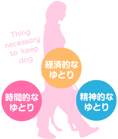 時間・経済・精神的なゆとりを持ちましょう